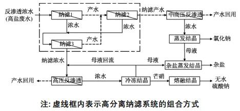 圖片49