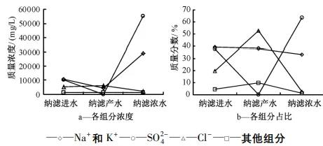 圖片57