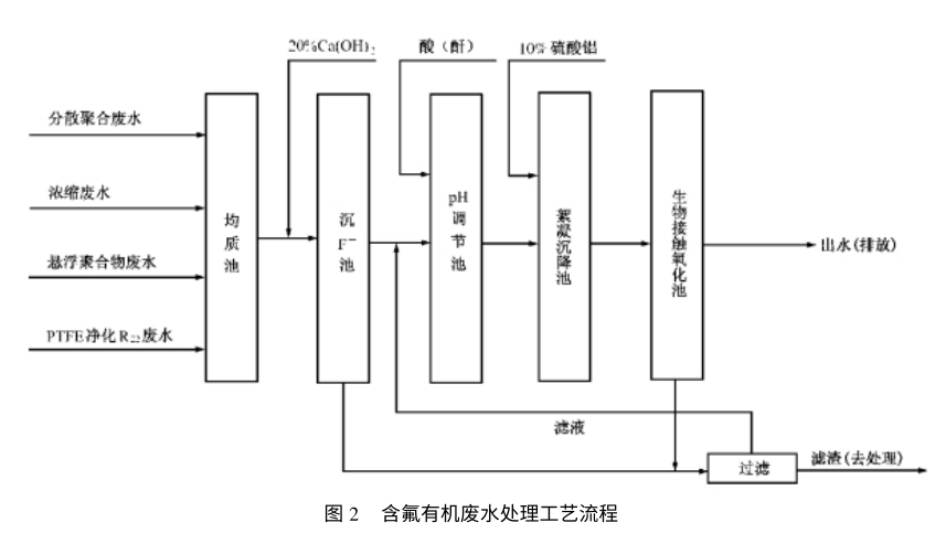 圖片20