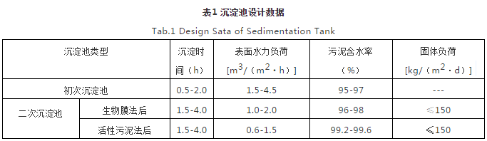 圖片1