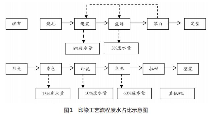 圖片57