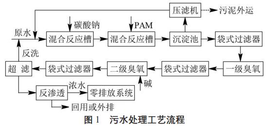 圖片9