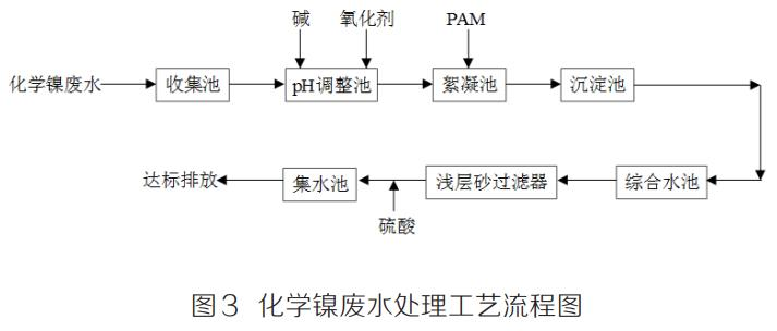 圖片8