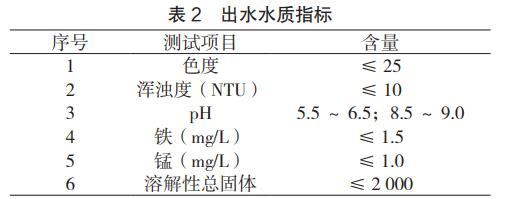 圖片10