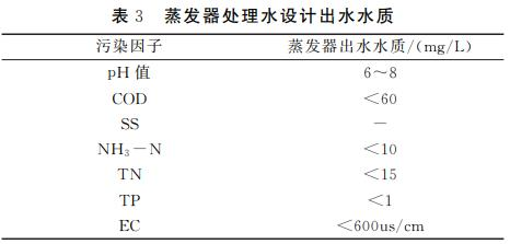 圖片8