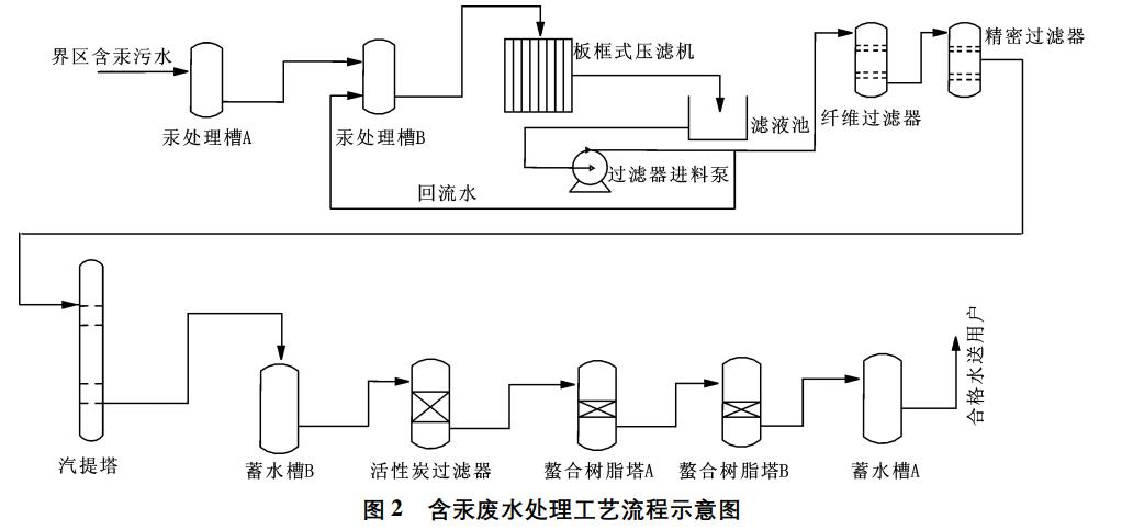 圖片29