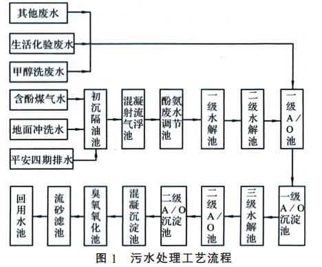 圖片12